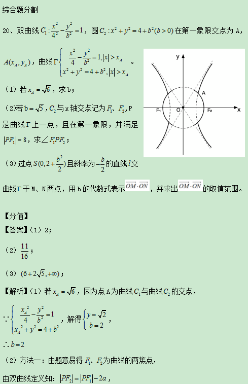 2020上海高考数学试题及答案