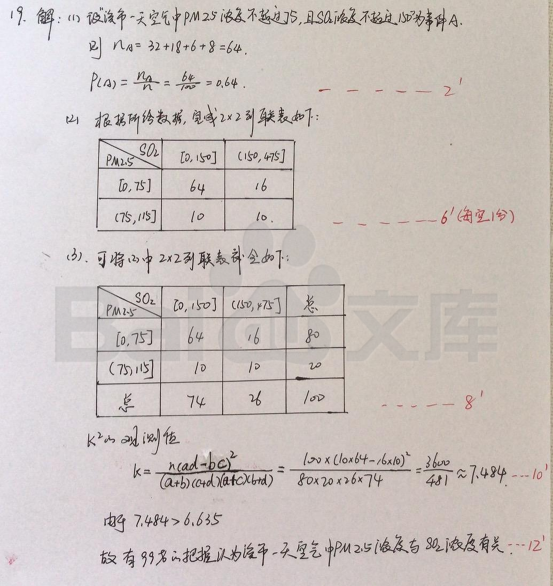 2020山东高考数学试题及答案解析