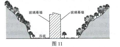 2020四川高考文综试题及答案