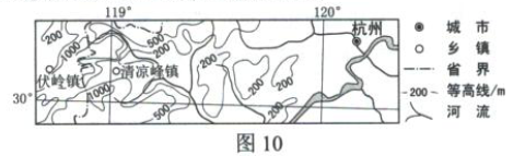 2020广西高考文综试题及答案