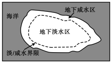 2020湖北高考文综试题及答案解析