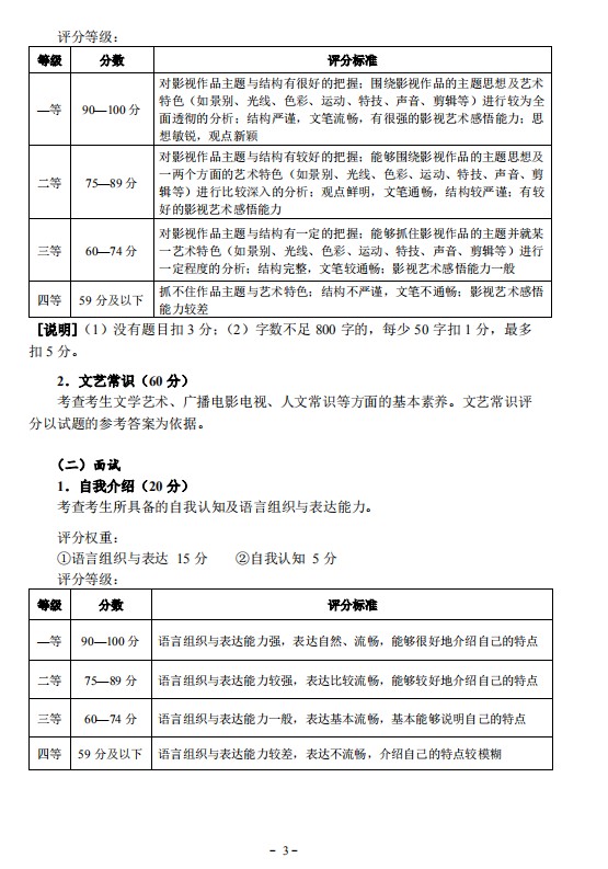 2021年湖北广播电视编导类统考考试大纲公布 考试科目及分值介绍