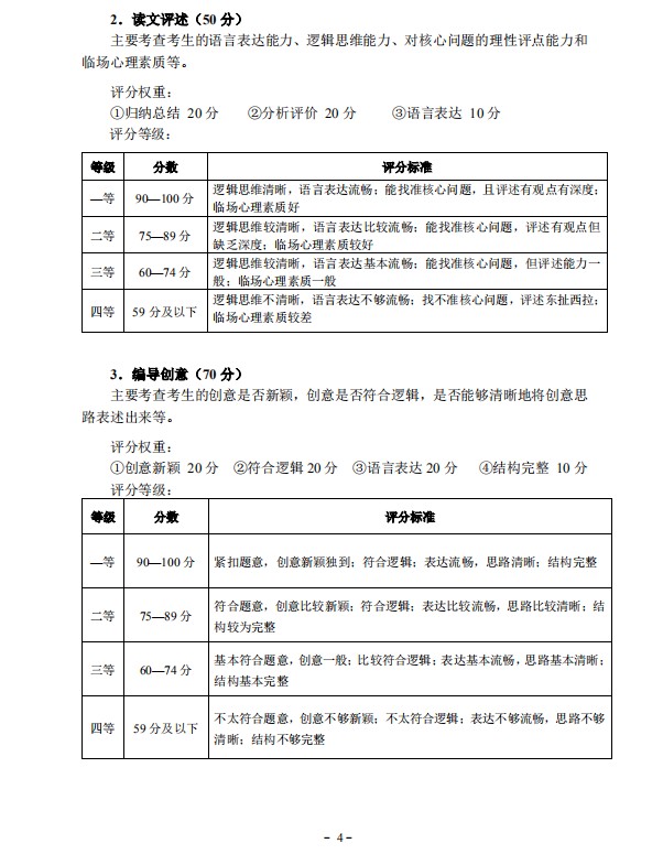 2021年湖北广播电视编导类统考考试大纲公布 考试科目及分值介绍