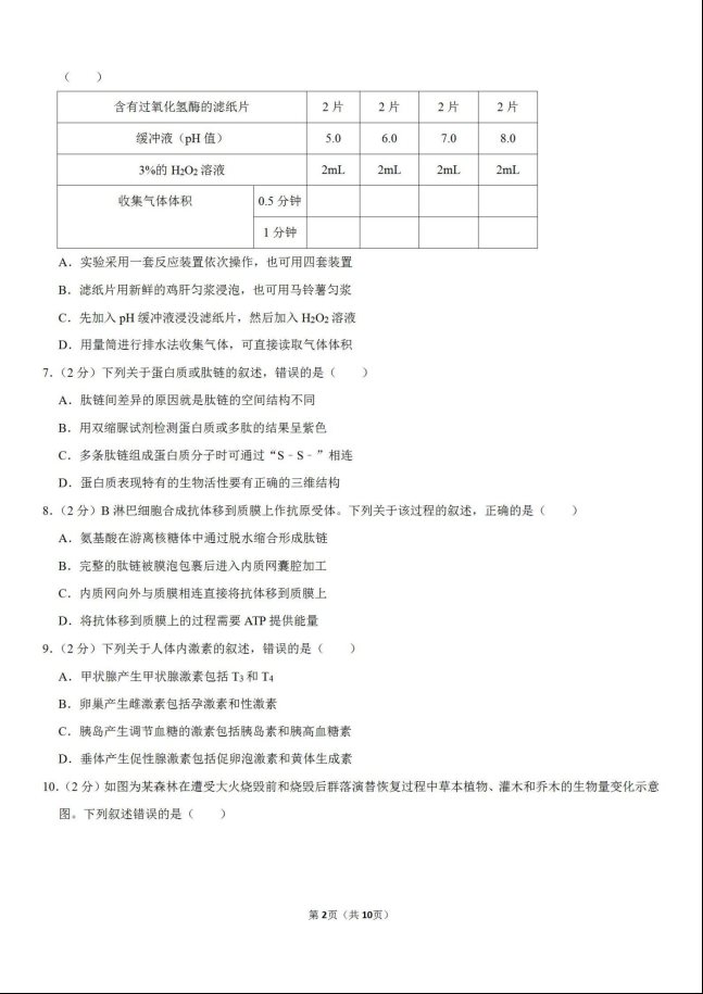 2020年浙江温州生物高考模拟试题