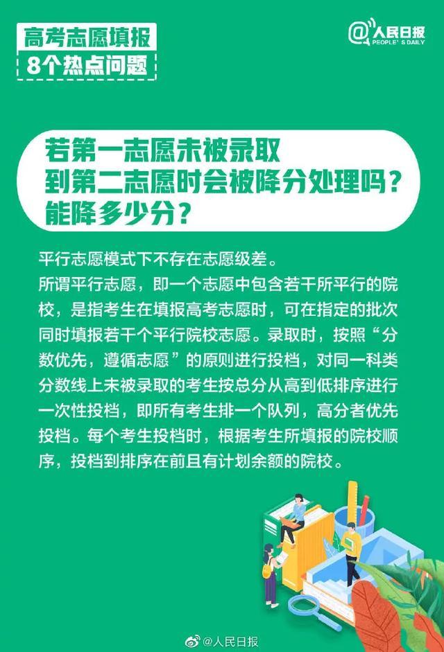 高考志愿8大热点问题权威解读