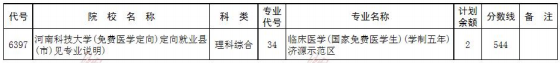 2020河南高考一本征集志愿院校专业及计划余额