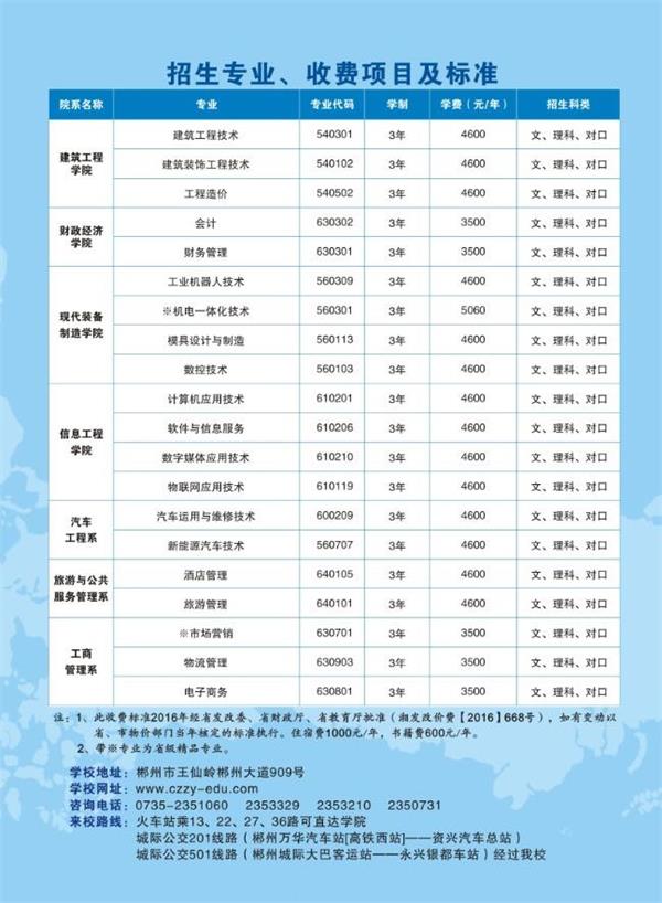 郴州职业技术学院2020单独招生简章