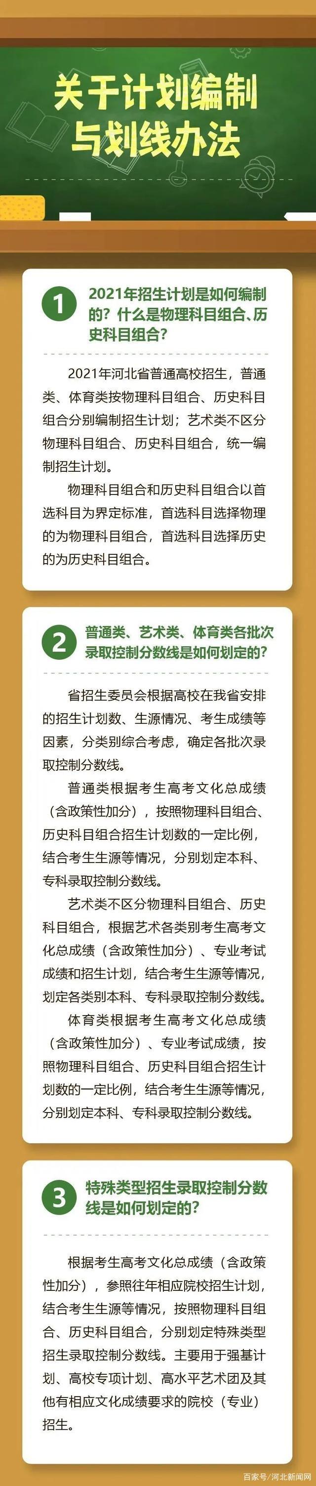 河北2021年新高考时间安排