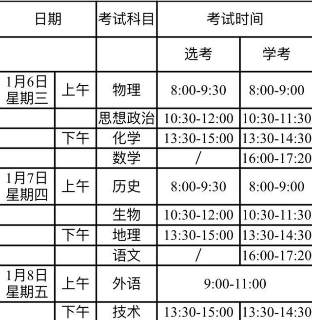 2021年浙江选考、学考考试近55万人参加