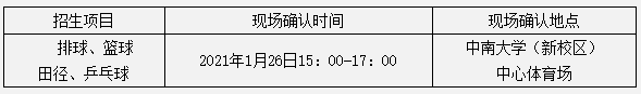2021年中南大学高水平运动队招生简章 2021年中南大学高水平运动队招生简章