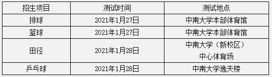 2021年中南大学高水平运动队招生简章 2021年中南大学高水平运动队招生简章