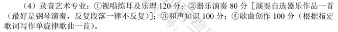 2021四川艺考声乐钢琴打分标准