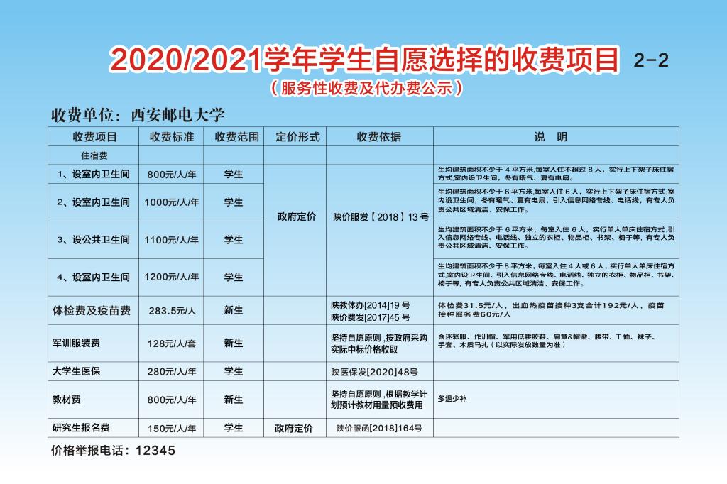 2021年西安邮电大学一年学费多少