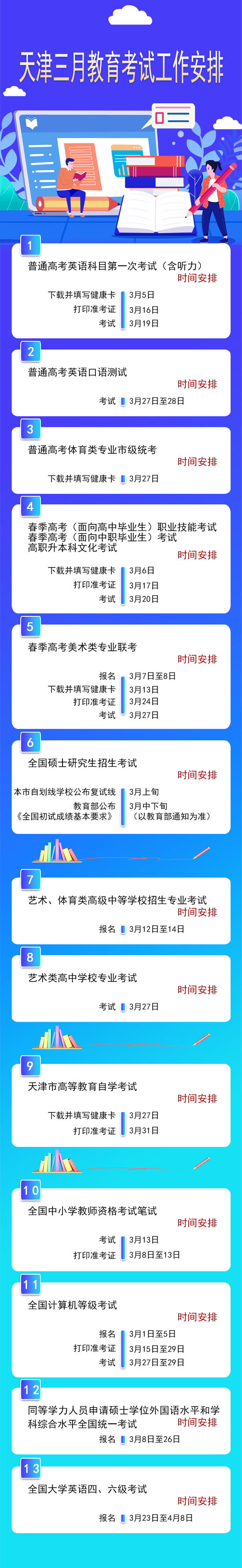 2021年天津三月份考试安排（含春考时间）