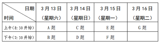 2021年广东高考英语听说考试时间安排