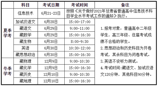 2021年甘肃高考学考考试时间及科目