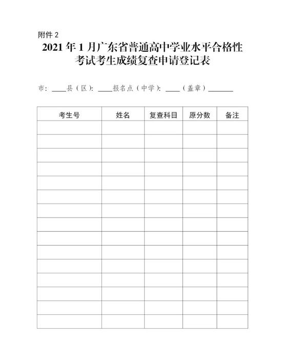 2021年广东1月学考成绩复查程序和方式