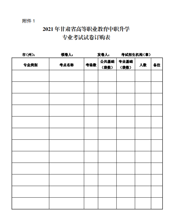 2021年甘肃高等职业教育考试报名方式及时间