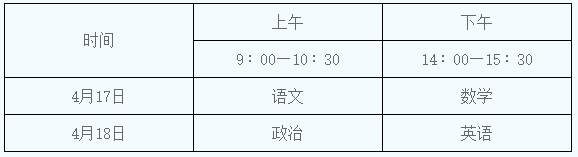 2021年陕西武术与民族传统体育专业文化考试时间、地点及考生须知