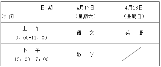 2021年宁夏高职院校分类考试招生文化基础测试时间