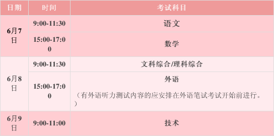 2021年江西高考时间公布了 不同招生考试科目已确定