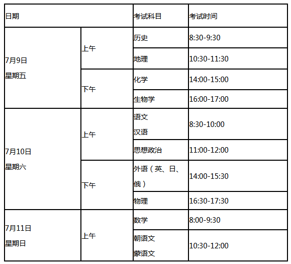 2021年辽宁普通高中学业水平合格性考试报名时间及考试科目