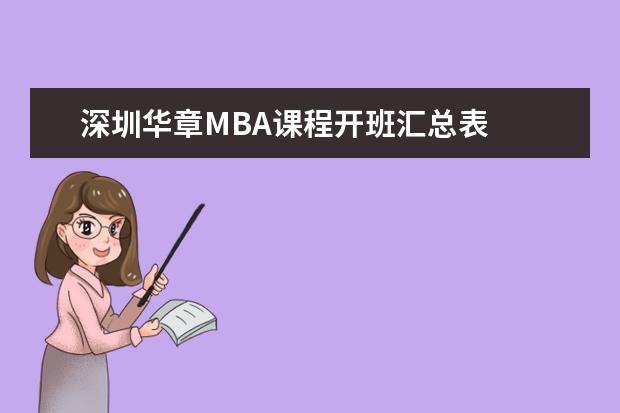 深圳华章MBA课程开班汇总表