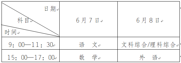 2021年贵州高考具体时间及科目安排