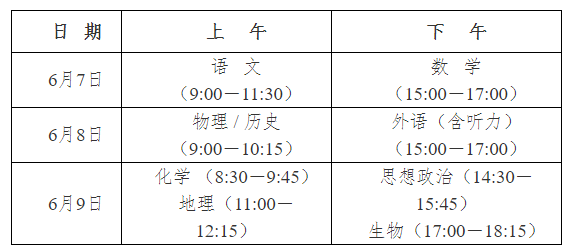 2021年湖南普通高等学校招生工作实施办法