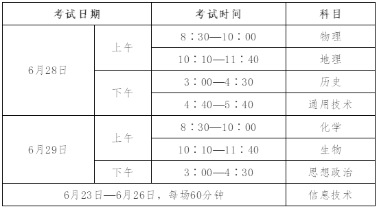 2021年山西普通高中学业水平考试考生告知书