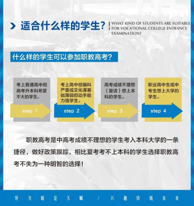 2021年高考考生成绩不理想，到底该怎么办？