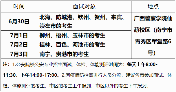 广西2021年公安普通高等院校公安专业招生工作公告