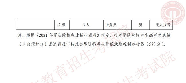 天津2021年在津招生军事、公安招生院校面试分数范围确定
