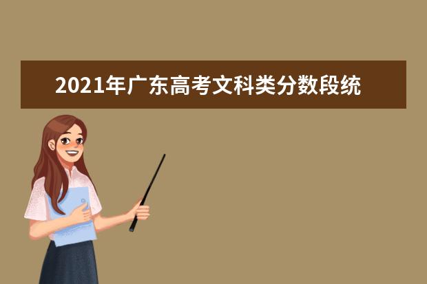 2021年广东高考文科类分数段统计表(含本科层次加分）