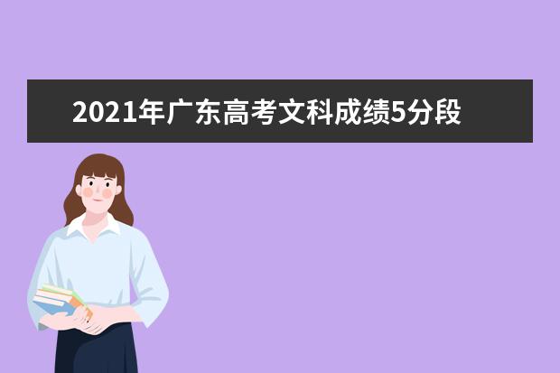 2021年广东高考文科成绩5分段表(含加分)