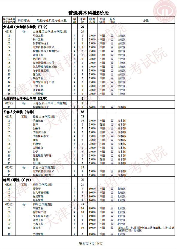 2021年天津普通类本科批次B阶段录取结果可查询