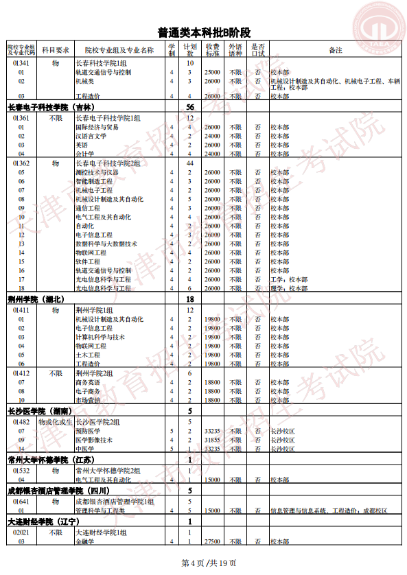 2021年天津普通类本科批次B阶段录取结果可查询