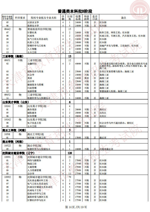 2021年天津普通类本科批次B阶段录取结果可查询