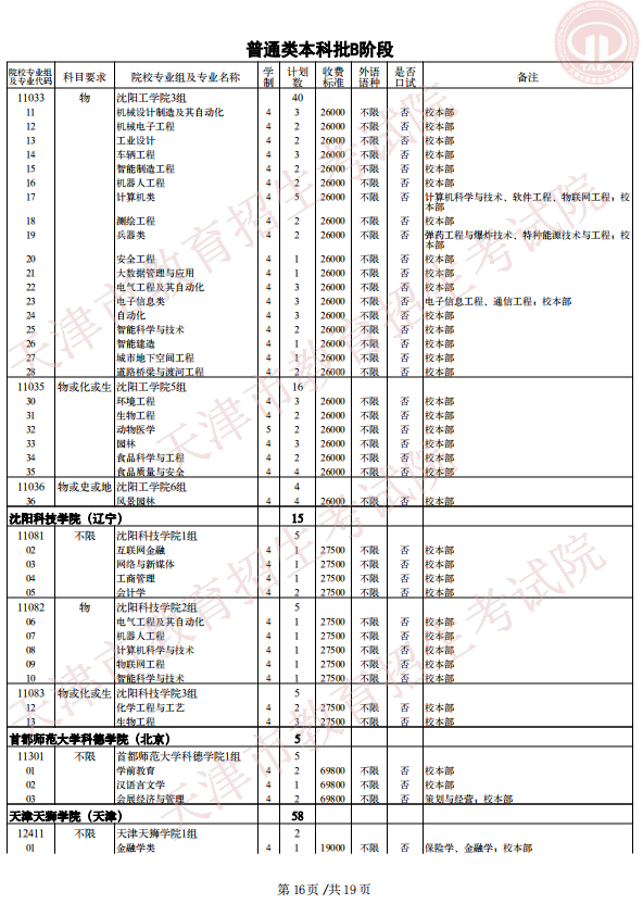 2021年天津普通类本科批次B阶段录取结果可查询