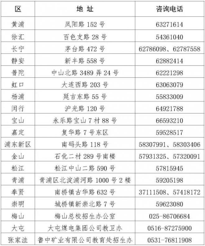 2021年上海17所院校高职扩招 专项考试9月5日起报名