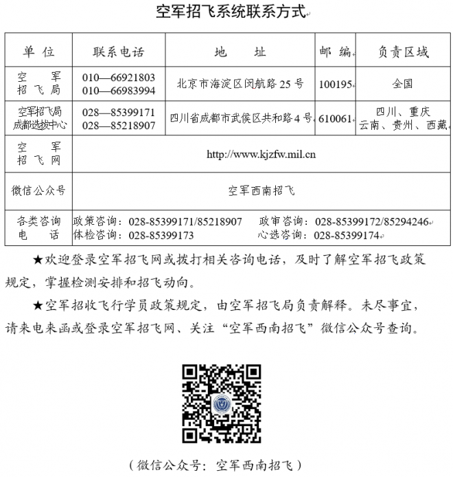 2022年云南空军招收飞行学员简章