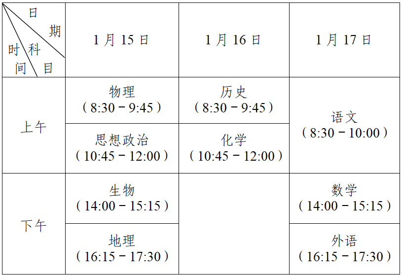 2022年江苏省普通高中学业水平合格性考试时间