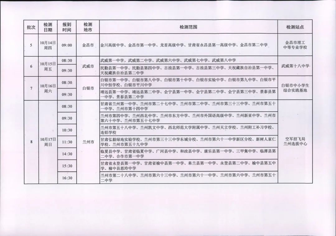 甘肃、青海2022年度空军招飞初选检测日程安排