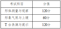 2022年湖南普通高等学校招生艺术类专业全省统一考试工作通知