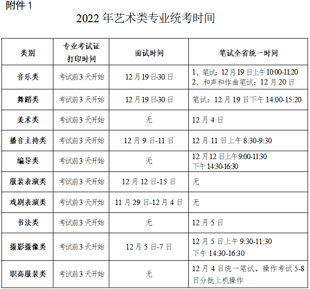 2022年湖南普通高校招生艺术类专业全省统一考试考生防疫须知