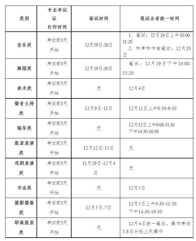 2022年湖南普通高校招生艺术类专业全省统一考试考生防疫须知