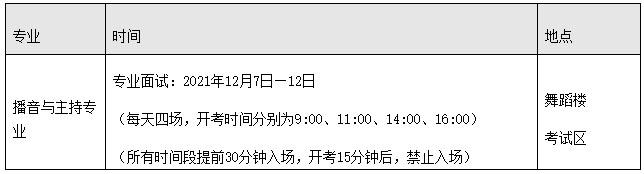 2022年江西艺术统考江西艺术职业学院考点重要提示