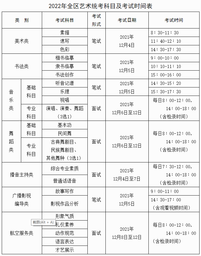 2022年广西全区艺术统考将于本周末开考 2022年广西全区艺术统考将于本周末开考