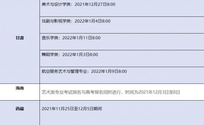 2022年高考各省艺术类专业统一考试报名和考试时间汇总