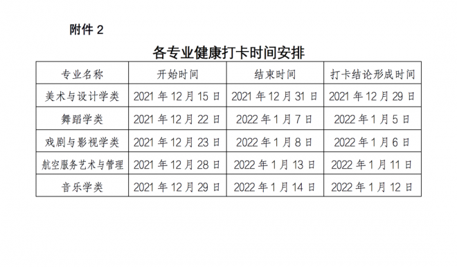 2022年甘肃普通高校招生艺术类专业统考公告（一）